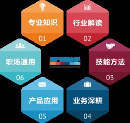 58同城安居客 技術(shù)賦能房產(chǎn)經(jīng)紀(jì)與物業(yè)管理，開啟行業(yè)蛻變升級(jí)新篇章